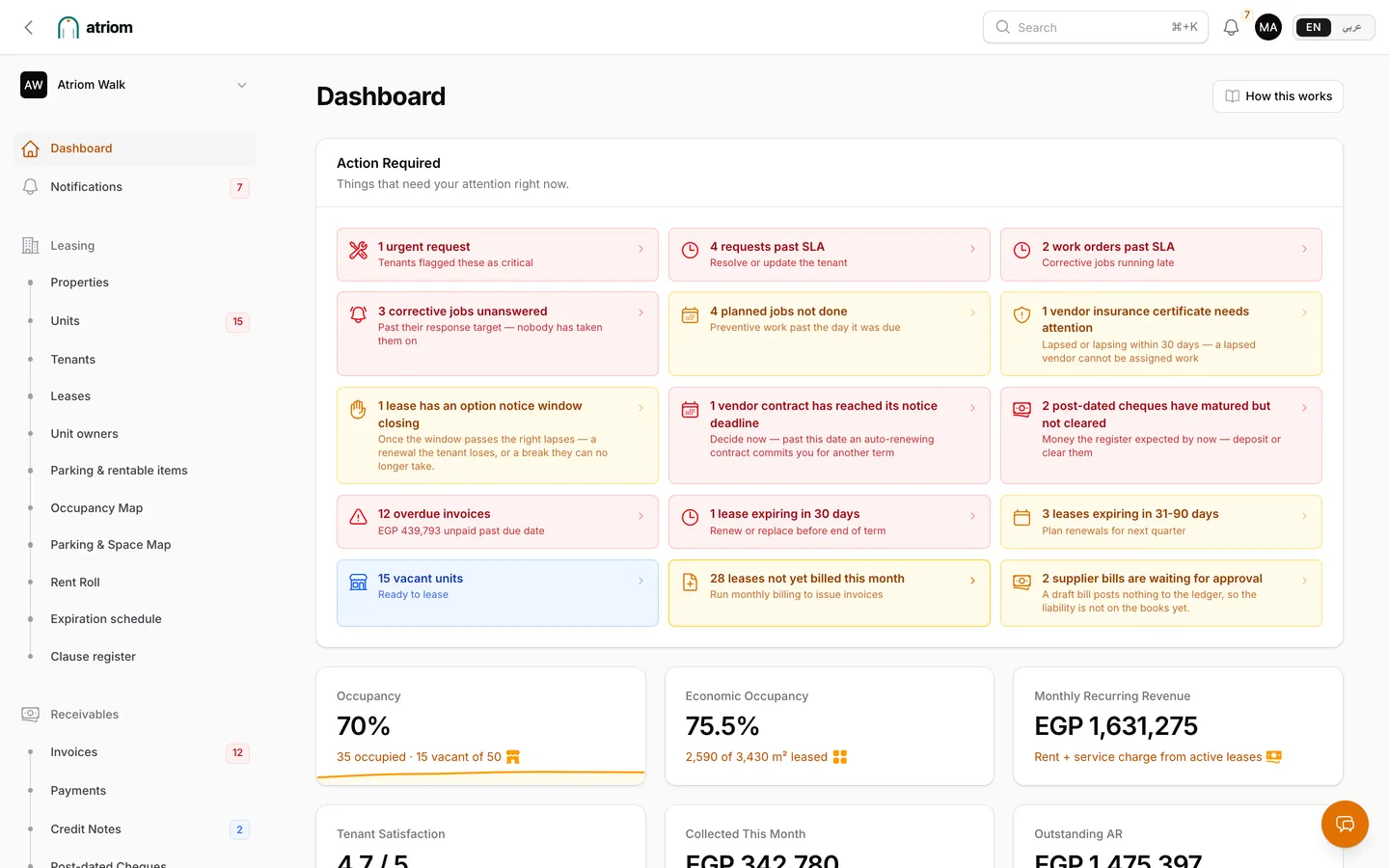 Atriom admin dashboard showing items that need action, occupancy and monthly recurring revenue